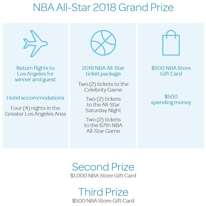 airmiles-nba-allstar-prizes